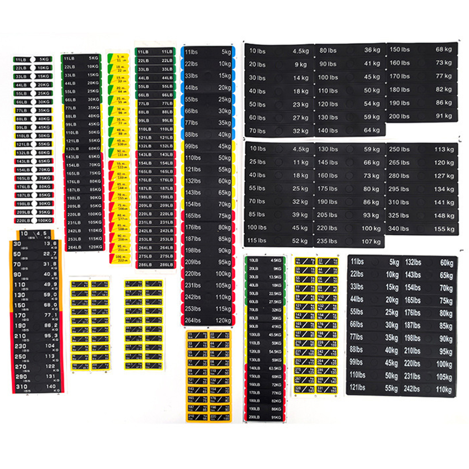 Circuit Breaker Label Sticker  - Sports Equipment Club incelemesi ve fiyatı