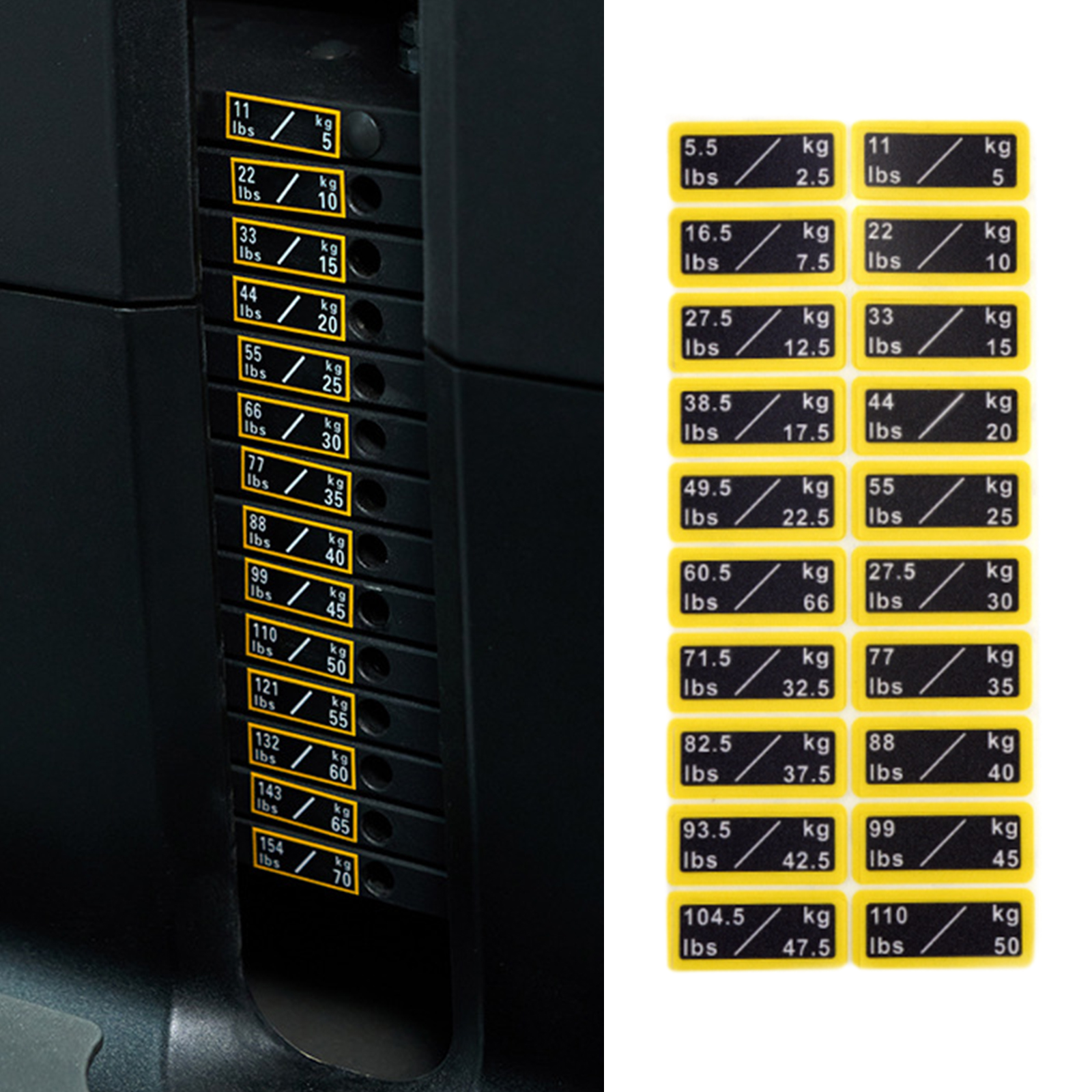 Circuit Breaker Label Sticker  - Sports Equipment Club incelemesi ve fiyatı