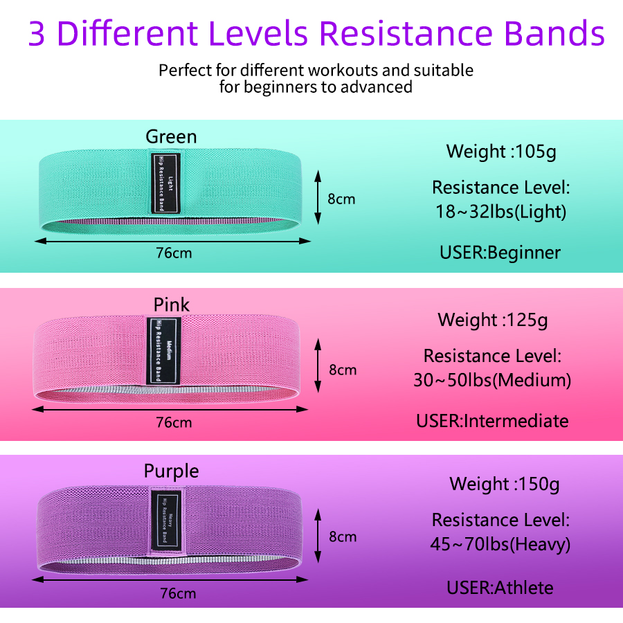 Fabric Resistance Hip Booty Ba - Sports Equipment Club incelemesi ve fiyatı