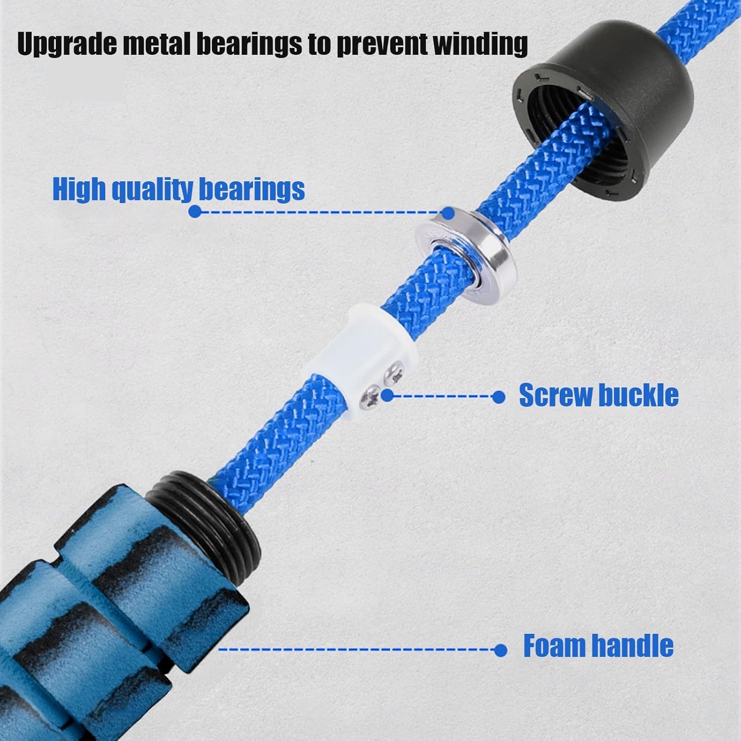 Adjustable 23ft Long Jump Rope - Jump Rope Double Dutch incelemesi ve fiyatı