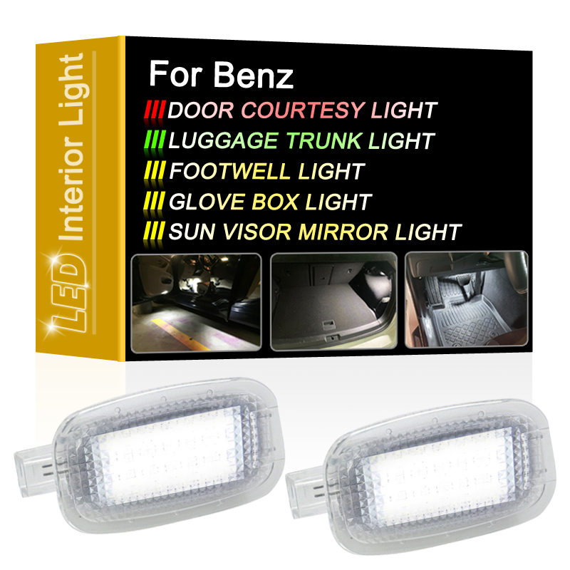 White LED Door Courtesy Luggag - Sports Equipment Organizer Garage incelemesi ve fiyatı